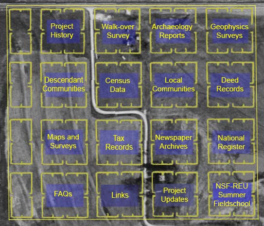 1998 aerial photo with site map