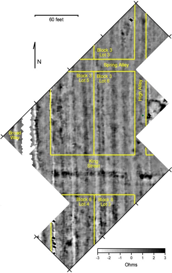 Figure 5