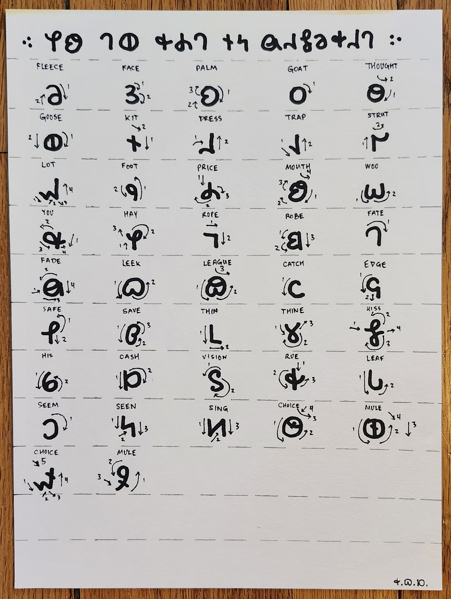How to write the scriptura quadrata characters of the Deseret Alphabet