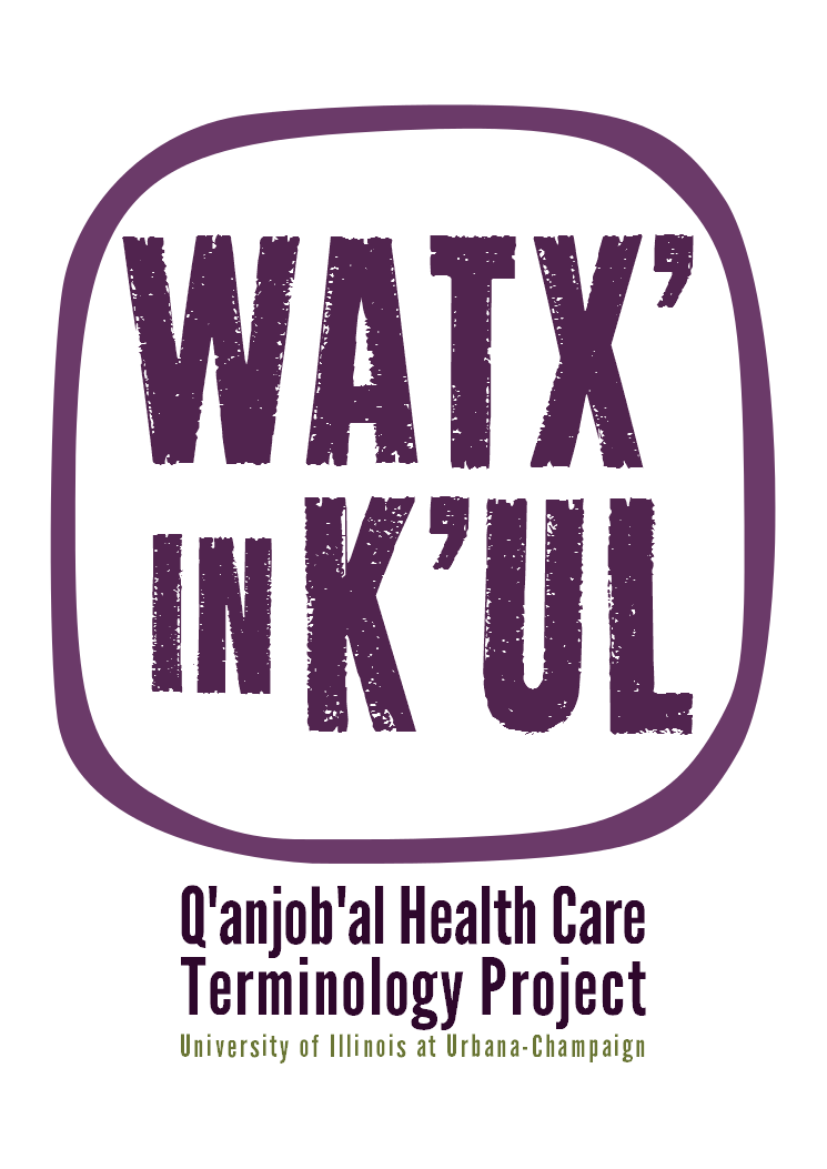 Watx' In K'ul